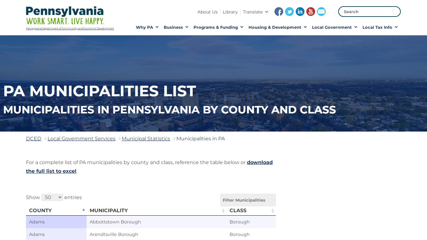 Municipalities in PA - PA Department of Community & Economic Development